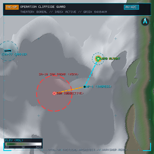 Operation Cliffside Guard